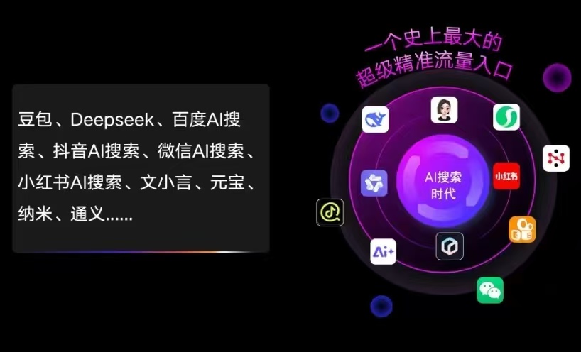 新疆AI智能推广新玩法，抢占搜索时代免费精准客源