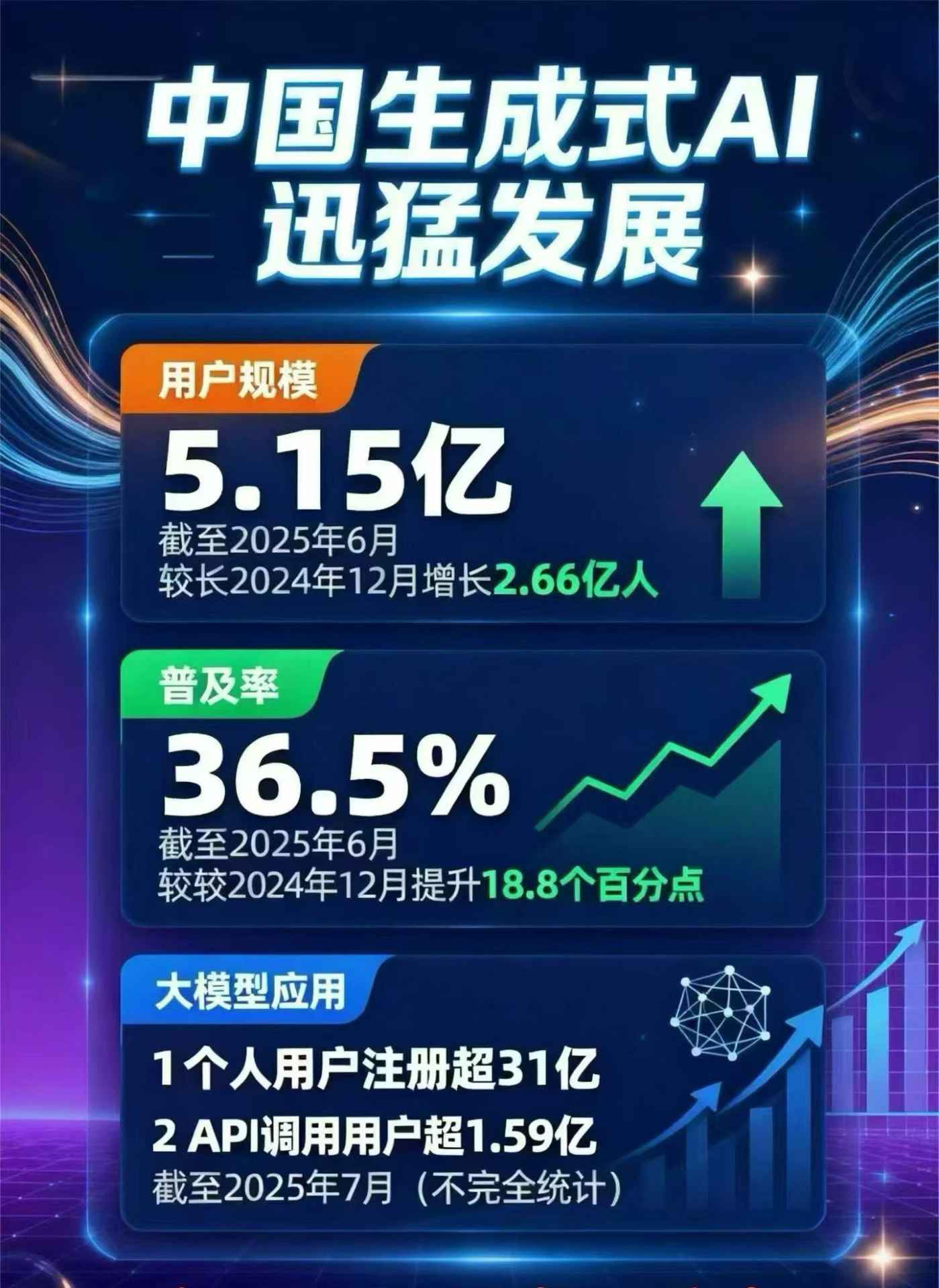 新疆豆包GEO优化是什么？内容创作核心逻辑解析