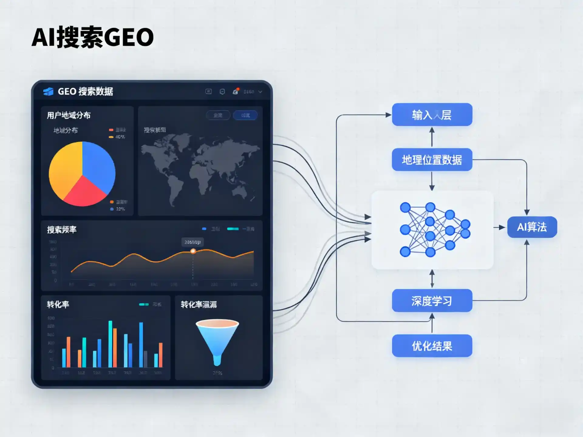 新疆GEO优化服务商该如何筛选？生成式引擎优化行业实践观察